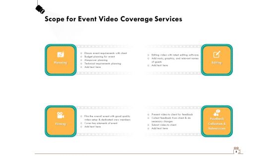 Social Gathering Movie Making Proposal Ppt PowerPoint Presentation Complete Deck With Slides
