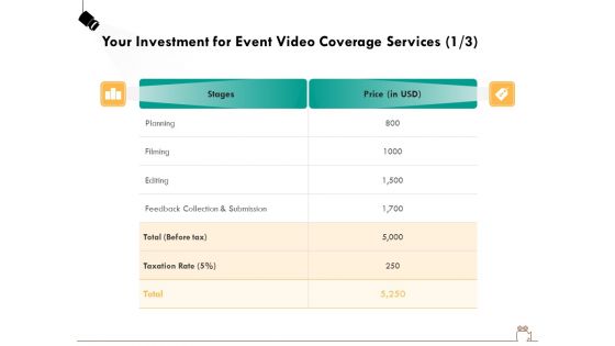 Social Gathering Movie Making Your Investment For Event Video Coverage Services Filming Portrait PDF