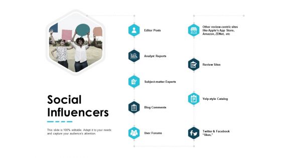 Social Influencers Analyst Reports Blog Comments Ppt PowerPoint Presentation Gallery Background