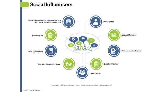 Social Influencers Ppt PowerPoint Presentation Layouts Skills