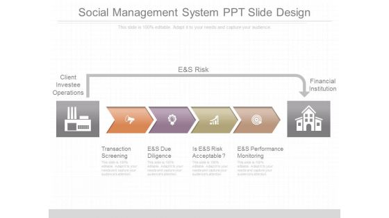 Social Management System Ppt Slide Design Social Management System Ppt Slide Design