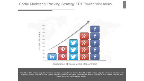 Social Marketing Tracking Strategy Ppt Powerpoint Ideas Social Marketing Tracking Strategy Ppt Powerpoint Ideas