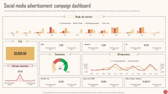 Social Media Advertisement Campaign Dashboard Themes PDF Social Media Advertisement Campaign Dashboard Themes PDF
