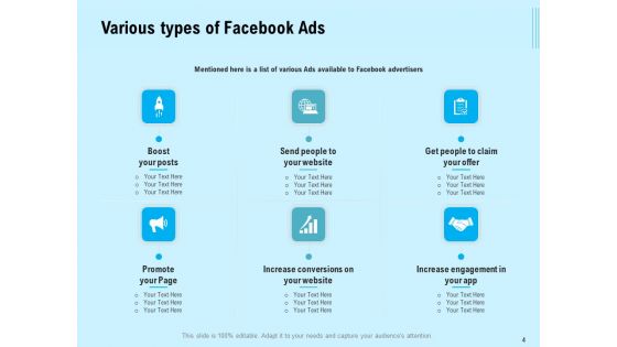 Social Media Advertisement Ppt PowerPoint Presentation Complete Deck With Slides