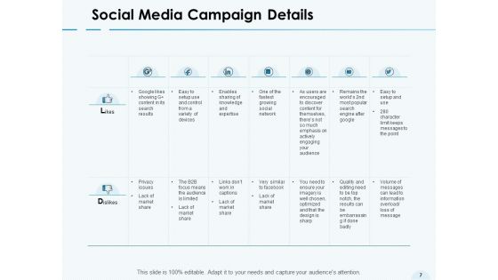 Social Media Advertisement VS General Advertisement Platforms Ppt PowerPoint Presentation Complete Deck With Slides