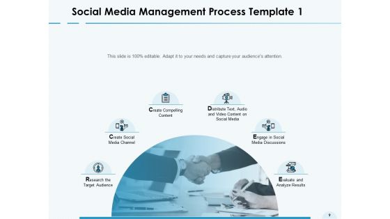 Social Media Advertisement VS General Advertisement Platforms Ppt PowerPoint Presentation Complete Deck With Slides