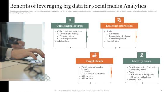 Social Media Analytics Ppt PowerPoint Presentation Complete Deck With Slides