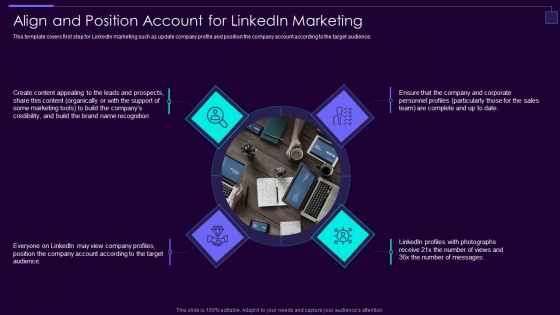 Social Media Brand Promotion Instructions Playbook Align And Position Account Clipart PDF