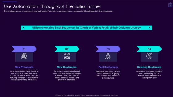 Social Media Brand Promotion Instructions Playbook Ppt PowerPoint Presentation Complete Deck With Slides