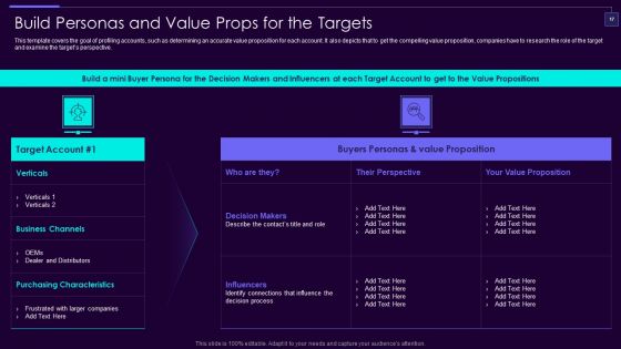 Social Media Brand Promotion Instructions Playbook Ppt PowerPoint Presentation Complete Deck With Slides