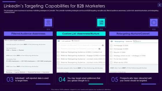 Social Media Brand Promotion Instructions Playbook Ppt PowerPoint Presentation Complete Deck With Slides
