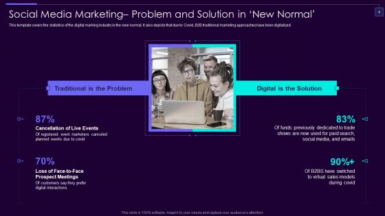 Social Media Brand Promotion Instructions Playbook Ppt PowerPoint Presentation Complete Deck With Slides