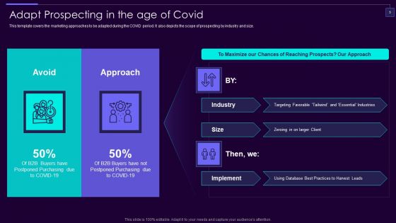 Social Media Brand Promotion Instructions Playbook Ppt PowerPoint Presentation Complete Deck With Slides