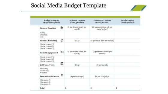 Social Media Budget Template Ppt PowerPoint Presentation Infographics File Formats Social Media Budget Template Ppt PowerPoint Presentation Infographics File Formats