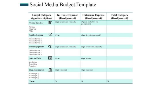 Social Media Budget Template Ppt PowerPoint Presentation Model Graphics Pictures Social Media Budget Template Ppt PowerPoint Presentation Model Graphics Pictures