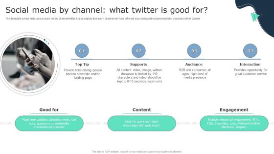 Social Media By Channel What Twitter Is Good For Business Social Strategy Guide Information PDF Social Media By Channel What Twitter Is Good For Business Social Strategy Guide Information PDF