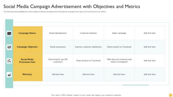 Social Media Campaign Advertisement With Objectives And Metrics Structure PDF