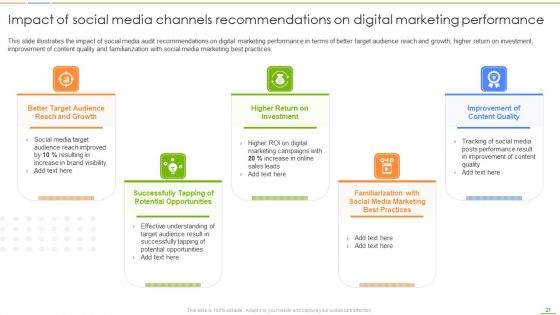 Social Media Channels Auditing For Efficient Digital Advertising Procedures Ppt PowerPoint Presentation Complete Deck With Slides