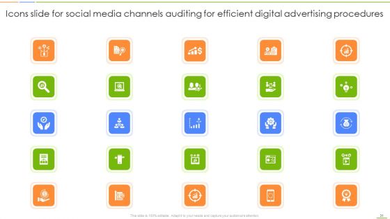 Social Media Channels Auditing For Efficient Digital Advertising Procedures Ppt PowerPoint Presentation Complete Deck With Slides