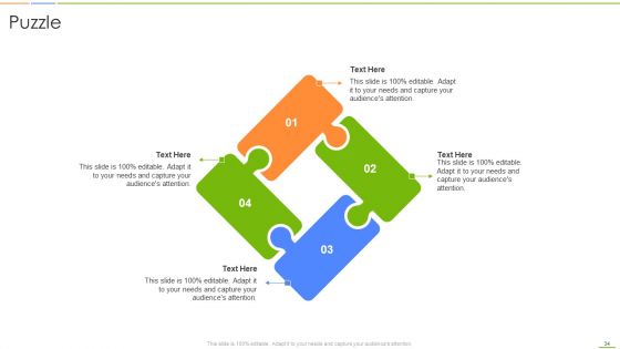 Social Media Channels Auditing For Efficient Digital Advertising Procedures Ppt PowerPoint Presentation Complete Deck With Slides