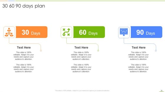 Social Media Channels Auditing For Efficient Digital Advertising Procedures Ppt PowerPoint Presentation Complete Deck With Slides