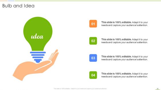 Social Media Channels Auditing For Efficient Digital Advertising Procedures Ppt PowerPoint Presentation Complete Deck With Slides
