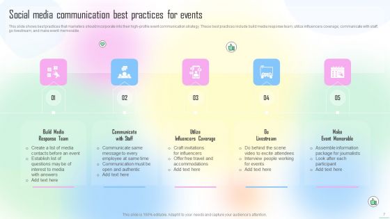Social Media Communication Plan Ppt PowerPoint Presentation Complete Deck With Slides