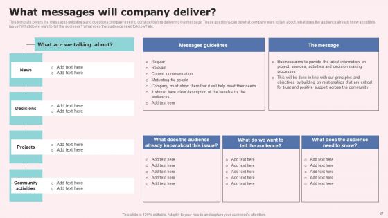 Social Media Communications Model Ppt PowerPoint Presentation Complete Deck With Slides