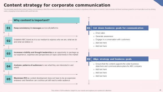 Social Media Communications Model Ppt PowerPoint Presentation Complete Deck With Slides