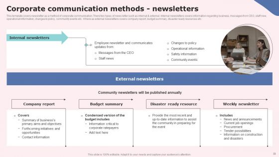 Social Media Communications Model Ppt PowerPoint Presentation Complete Deck With Slides