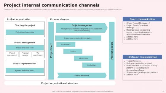 Social Media Communications Model Ppt PowerPoint Presentation Complete Deck With Slides