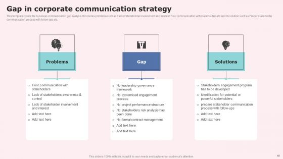 Social Media Communications Model Ppt PowerPoint Presentation Complete Deck With Slides