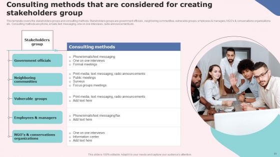 Social Media Communications Model Ppt PowerPoint Presentation Complete Deck With Slides