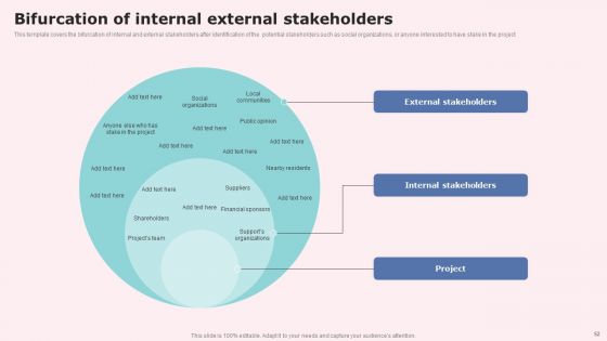 Social Media Communications Model Ppt PowerPoint Presentation Complete Deck With Slides