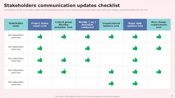 Social Media Communications Model Ppt PowerPoint Presentation Complete Deck With Slides