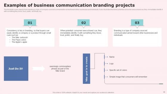 Social Media Communications Model Ppt PowerPoint Presentation Complete Deck With Slides