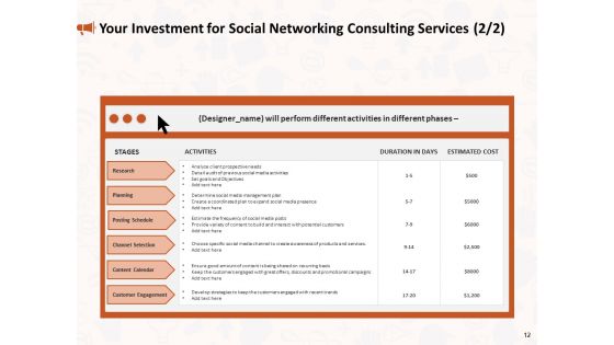 Social Media Consultancy Proposal Ppt PowerPoint Presentation Complete Deck With Slides