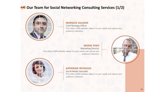 Social Media Consultancy Proposal Ppt PowerPoint Presentation Complete Deck With Slides