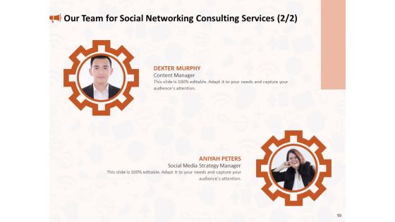 Social Media Consultancy Proposal Ppt PowerPoint Presentation Complete Deck With Slides