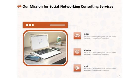 Social Media Consultancy Proposal Ppt PowerPoint Presentation Complete Deck With Slides