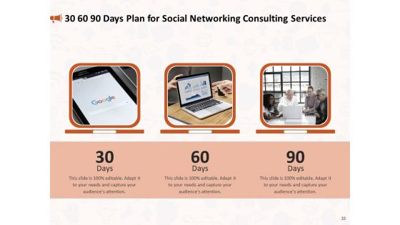 Social Media Consultancy Proposal Ppt PowerPoint Presentation Complete Deck With Slides