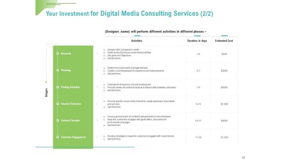 Social Media Consulting Proposal Template Ppt PowerPoint Presentation Complete Deck With Slides
