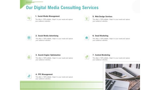 Social Media Consulting Proposal Template Ppt PowerPoint Presentation Complete Deck With Slides