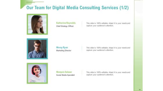 Social Media Consulting Proposal Template Ppt PowerPoint Presentation Complete Deck With Slides