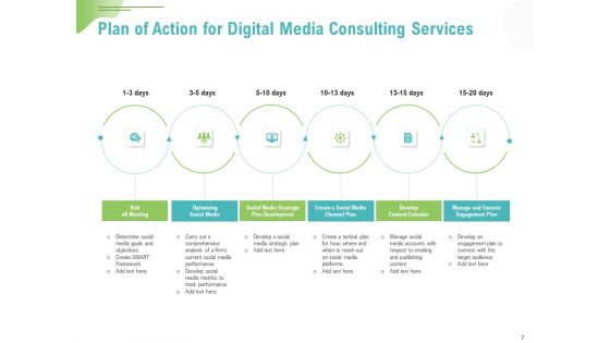 Social Media Consulting Proposal Template Ppt PowerPoint Presentation Complete Deck With Slides