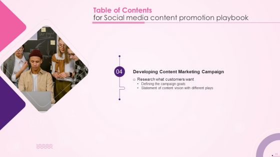 Social Media Content Promotion Playbook Ppt PowerPoint Presentation Complete Deck With Slides