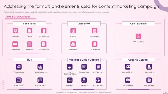 Social Media Content Promotion Playbook Ppt PowerPoint Presentation Complete Deck With Slides