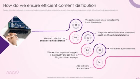 Social Media Content Promotion Playbook Ppt PowerPoint Presentation Complete Deck With Slides