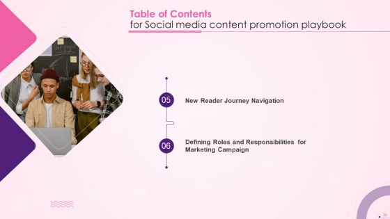 Social Media Content Promotion Playbook Ppt PowerPoint Presentation Complete Deck With Slides