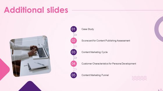 Social Media Content Promotion Playbook Ppt PowerPoint Presentation Complete Deck With Slides